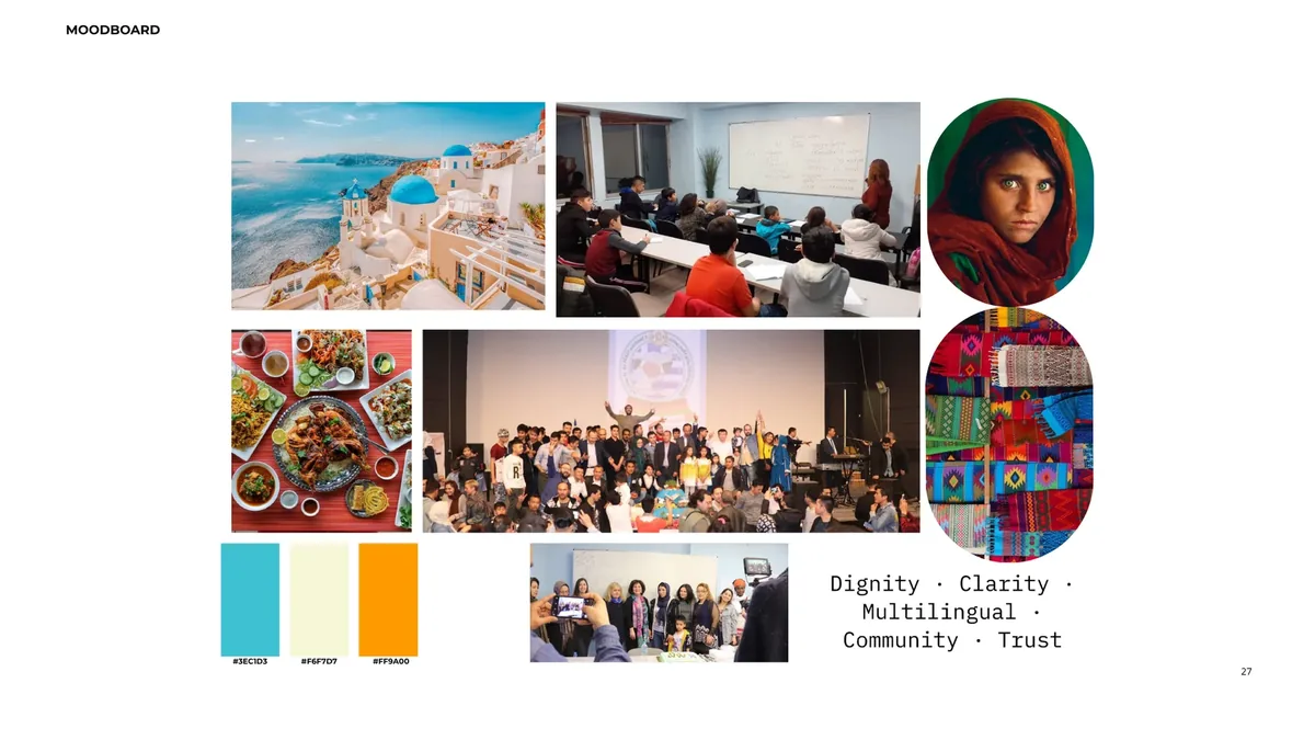 Moodboard de l’identité visuelle Afghan Community