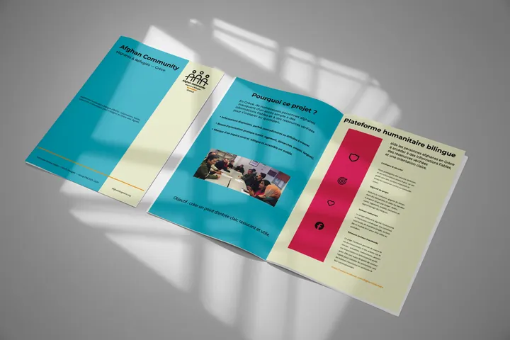 Mockup magazine Afghan Community